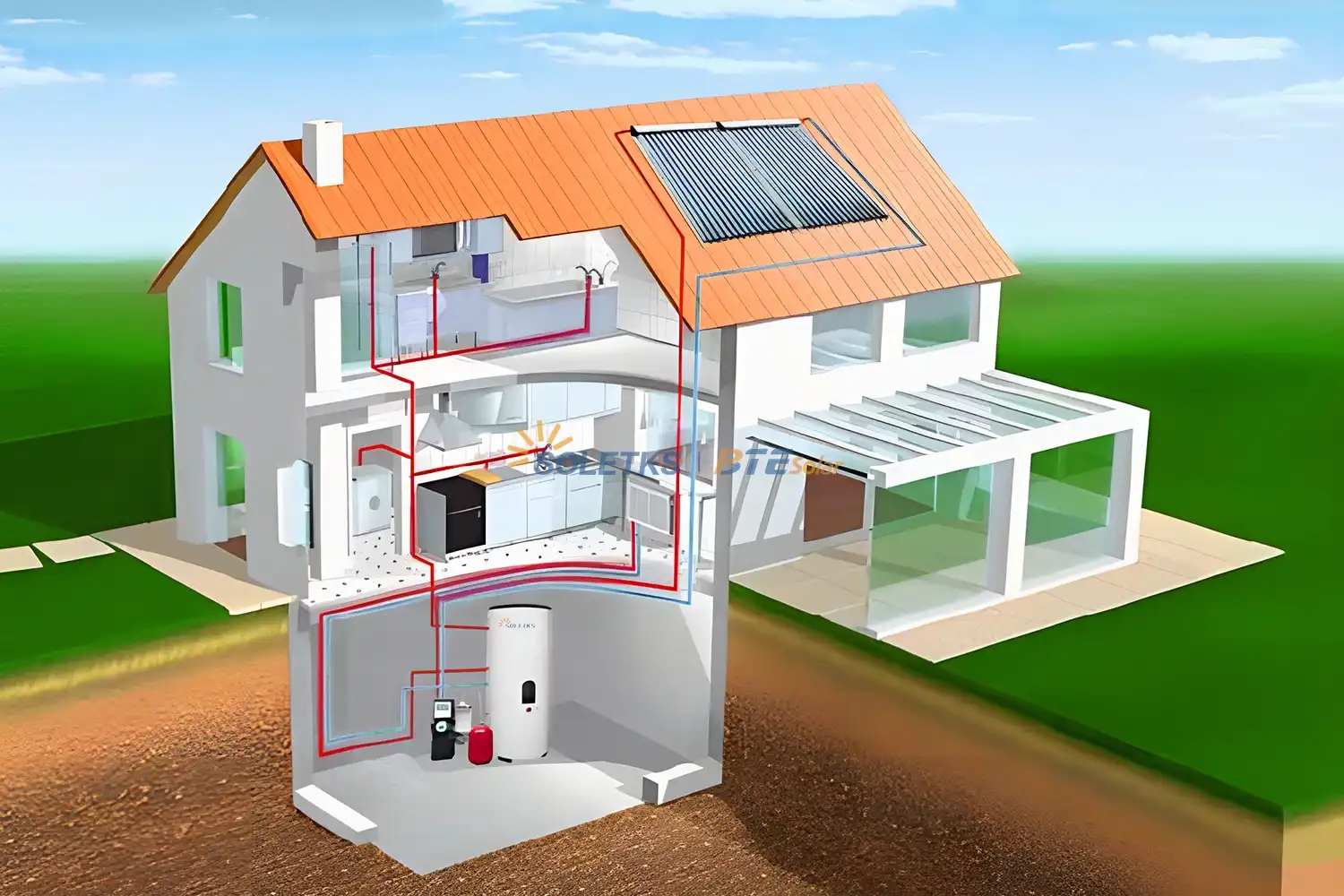 Solar Split System - Rooftop Collector + Indoor Tank