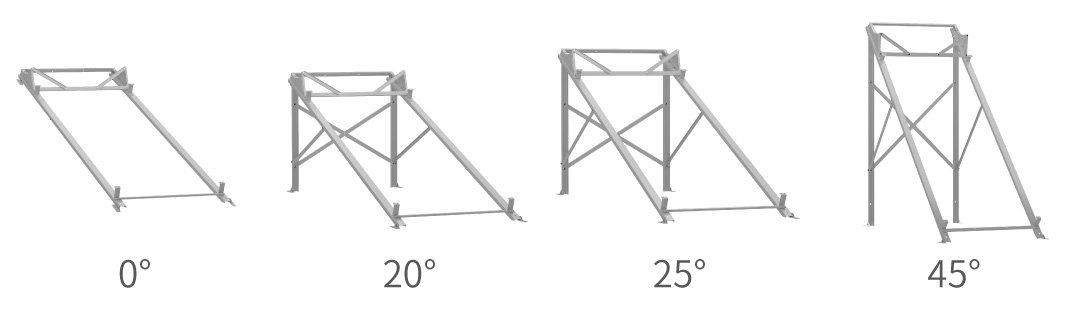 SOLETKS Solar Installation Scenarios