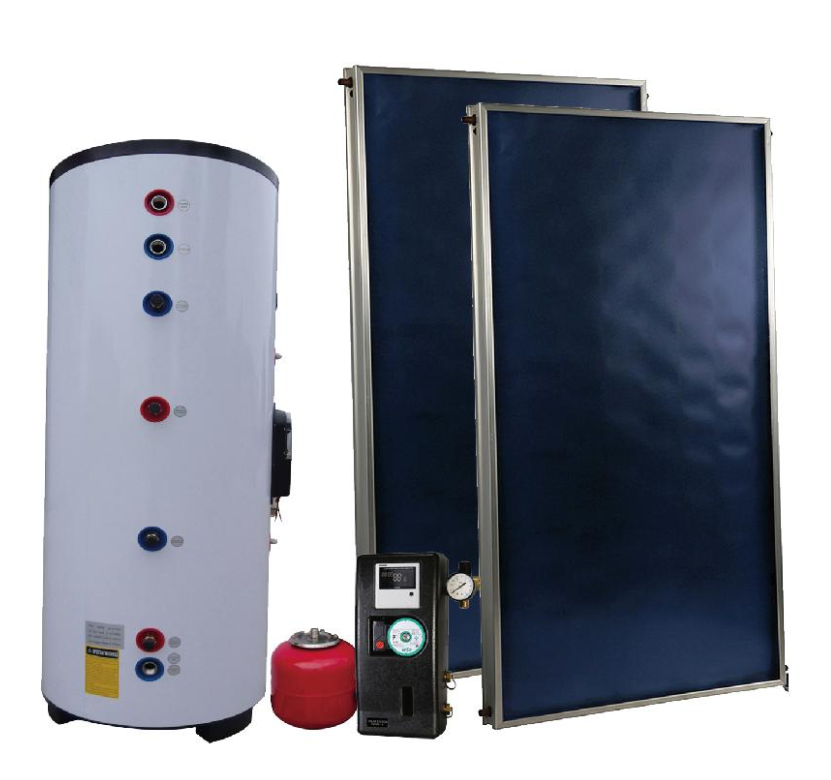 Collector Configuration