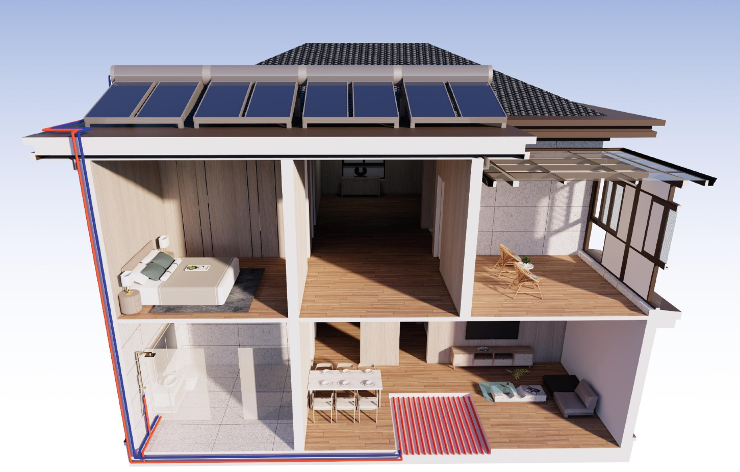 System Configuration